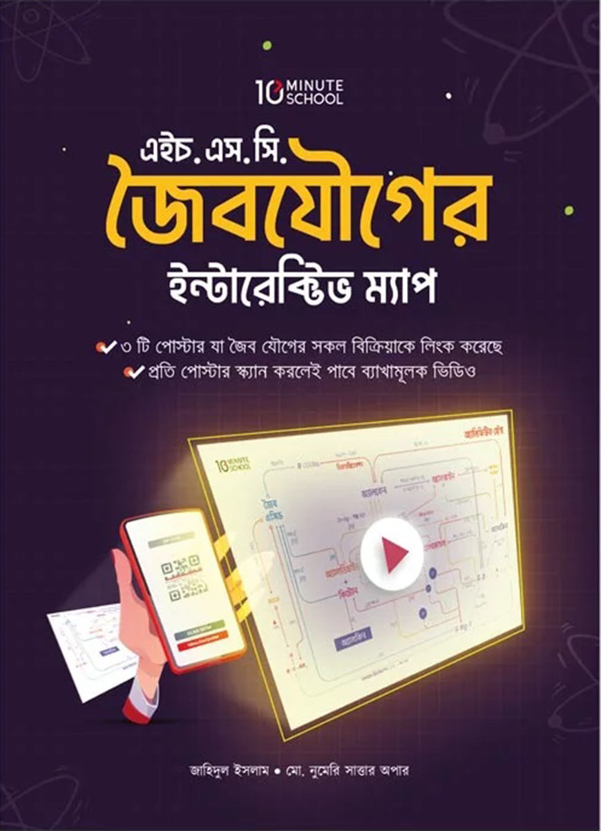 এইচ.এস.সি জৈবযৌগের ইন্টরেক্টিভ ম্যাপ