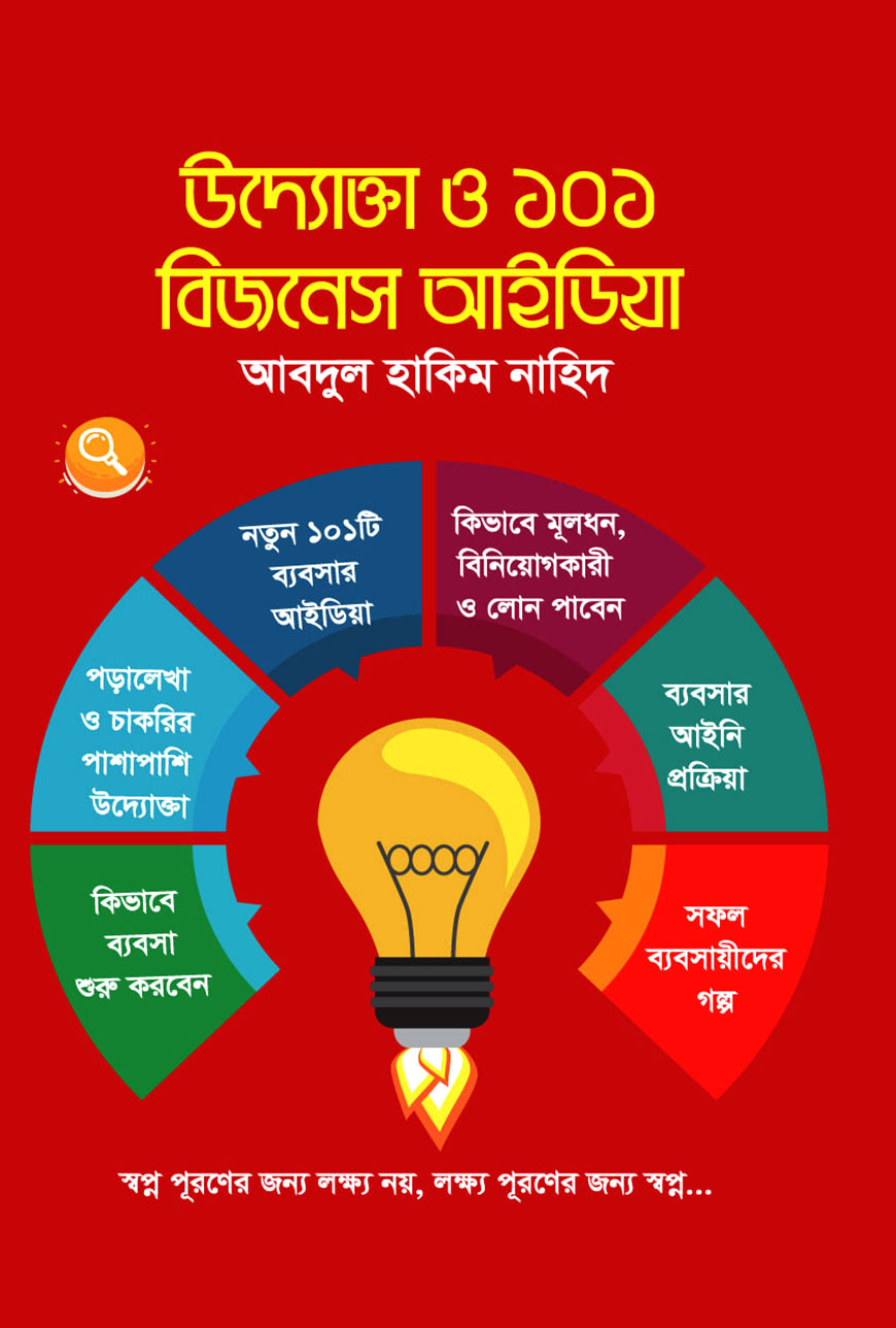 উদ্যোক্তা ও ১০১ বিজনেস আইডিয়া