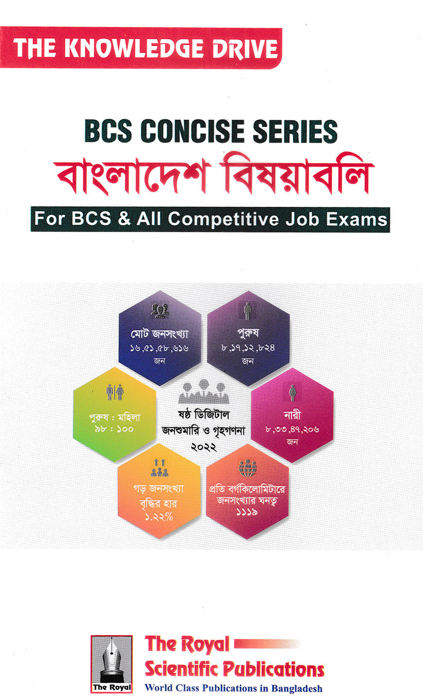 বিসিএস কনসাইজ সিরিজ বাংলাদেশ বিষয়াবলি