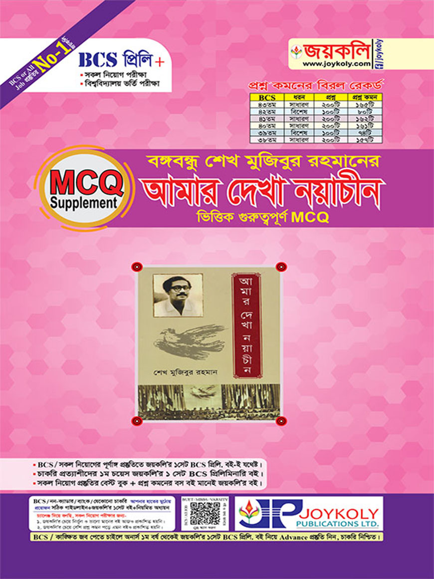 BCS প্রিলি এমসিকিউ সাপ্লিমেন্ট : বঙ্গবন্ধু শেখ মুজিবুর রহমানের ’আমার দেখা নয়াচীন’ ভিত্তিক গুরুত্বপূর্ণ এমসিকিউ