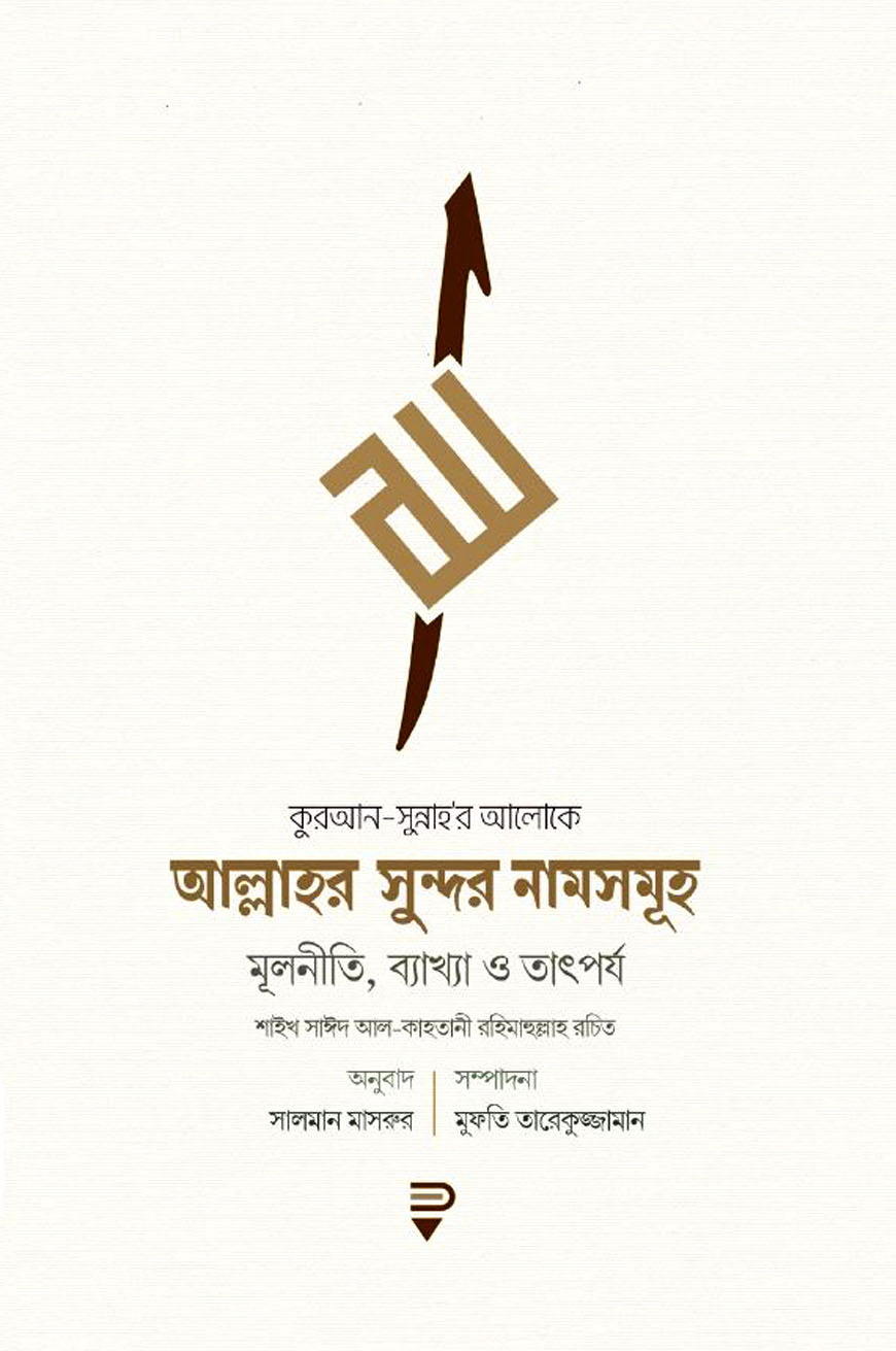 আল্লাহর সুন্দর নামসমূহ