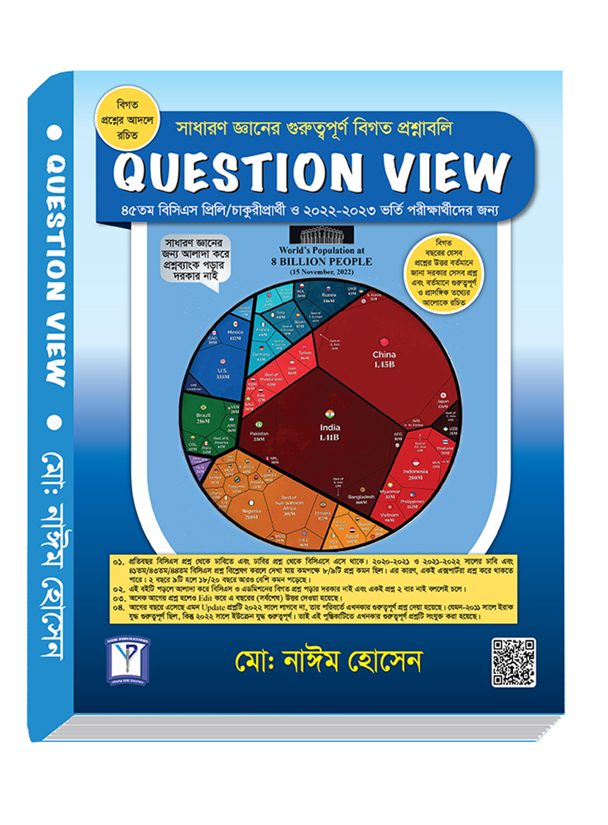 কোশ্চেন ভিউ