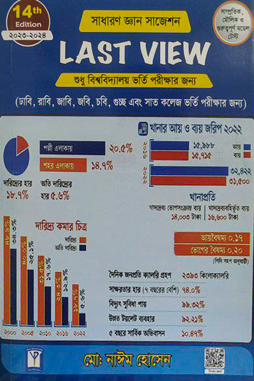 সাধারণ জ্ঞান সাজেশন লাস্ট ভিউ