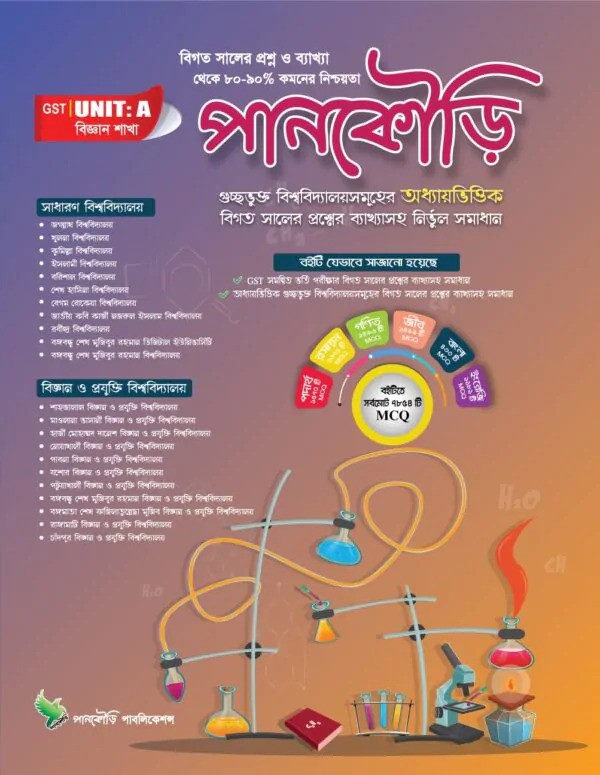 পানকৌড়ি গুচ্ছ (বিজ্ঞান) GST-A Unit